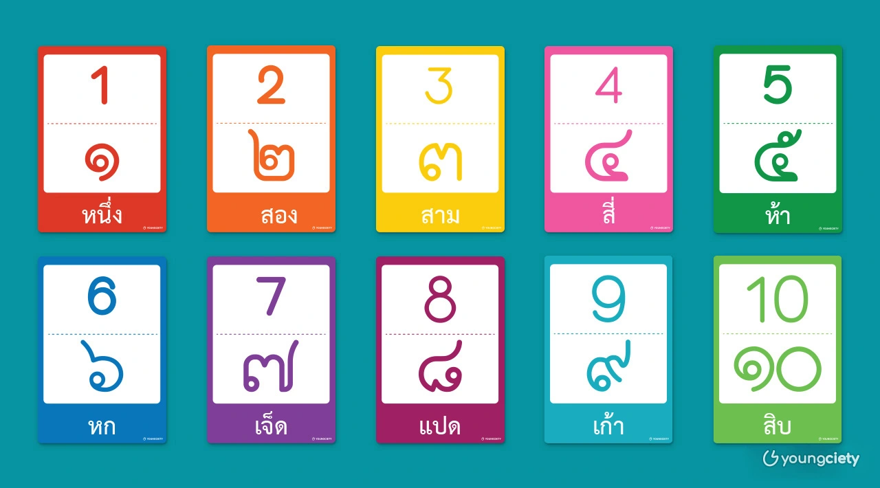 บัตรภาพตัวเลข