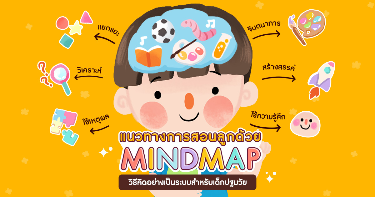 แนวทางการสอนลูกให้คิดอย่างเป็นระบบด้วย Mind Map